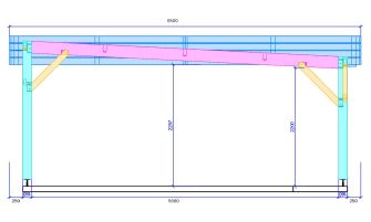 Dubbele houten carport Ibéris | Plat dak | Douglas hout | 616x506cm